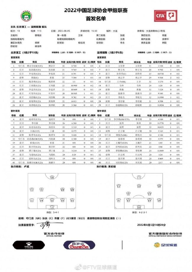 北京时间今天凌晨，多家媒体宣称拜仁将会1500万欧签下萨拉戈萨，罗马诺在下午以标志性Herewego宣布球员将加盟拜仁，德甲霸主晚上官宣，整个流程仅约15个小时。